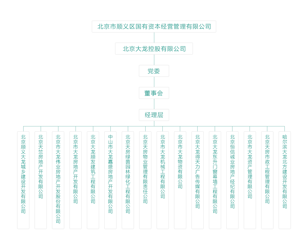 首页-BB贝博艾弗森公司官网